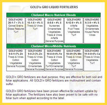 GOLD'n GRO Liquid Fertilizers